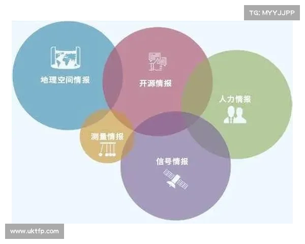 新的开源情报战略公布 媒体 新的开源情报战略公布 媒体